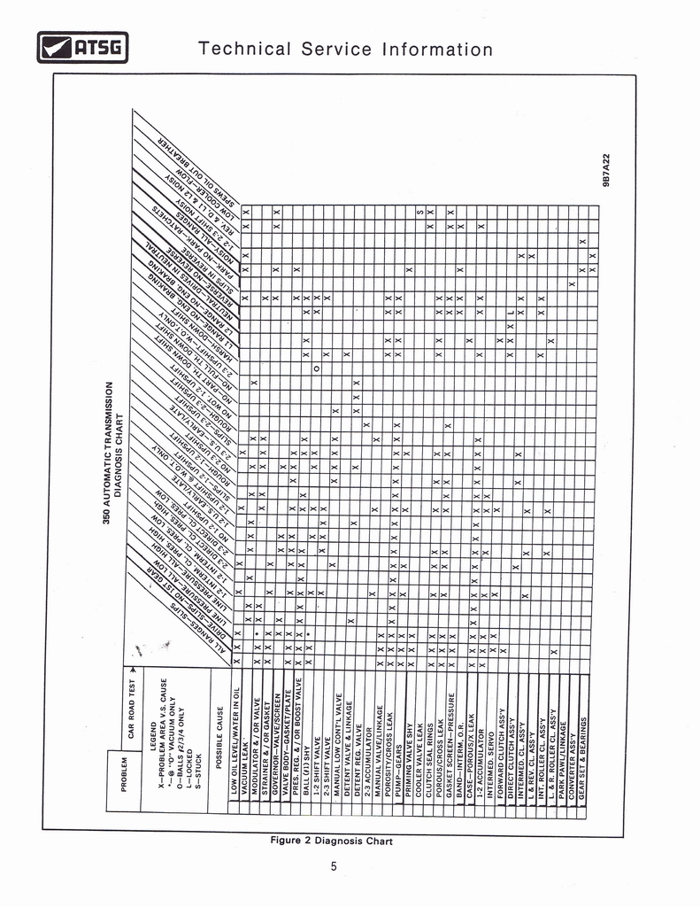 n_THM350C Techtran Manual 007.jpg